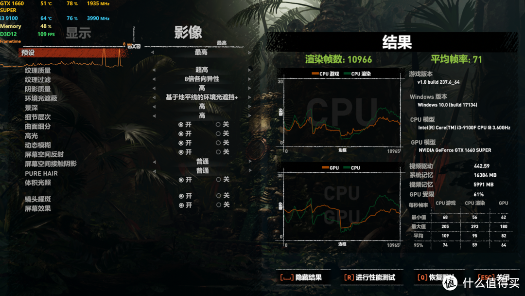 家境贫寒魔改老平台，升级9100F、GTX1660SUPER再战三年