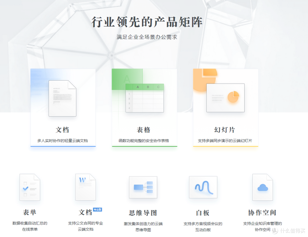 除了office,还有这些办公软件帮你完成高效办公!