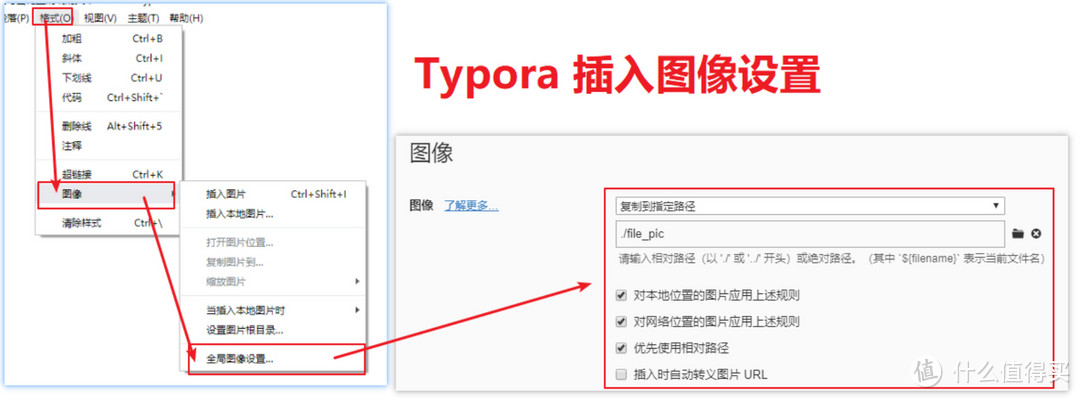 【互联网写作秘籍】Markdown与自媒体写作排版指南