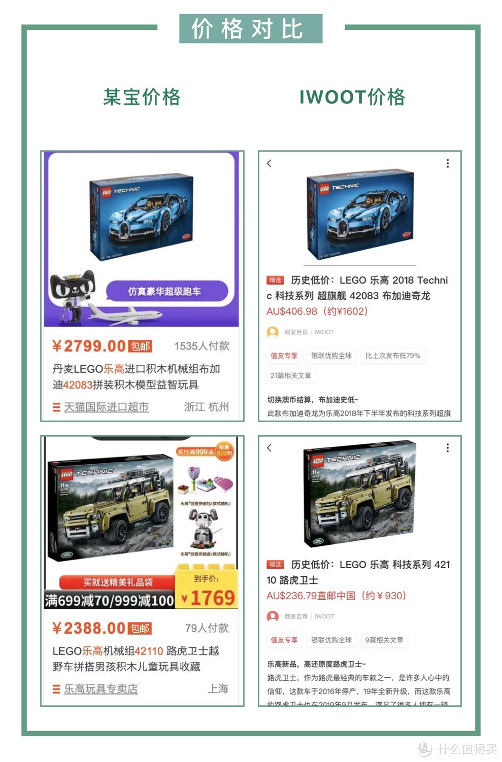 澳元暴跌=乐高抢货,千万不要错过这篇IWOOT海淘攻略!
