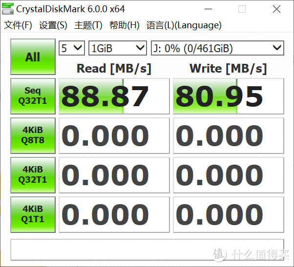 视频才是王道—入手装备，就此开始折腾视频！