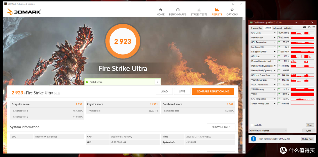 3DMark FSU测试2923分，显卡分2936，峰值温度58°C，峰值功耗144.3W