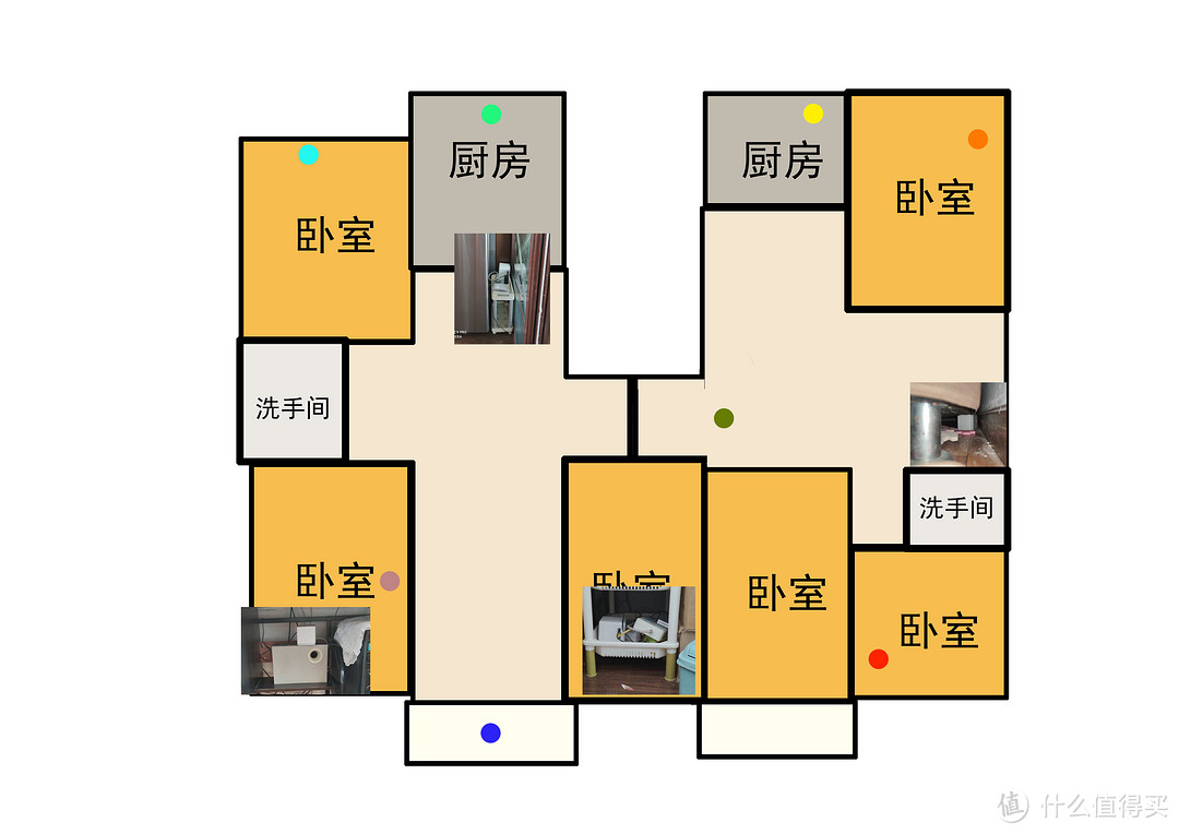 跨越八年，四套房子，踩过坑的老叔用亲身经历告诉你【一般家庭】到底应该怎么组全屋wifi