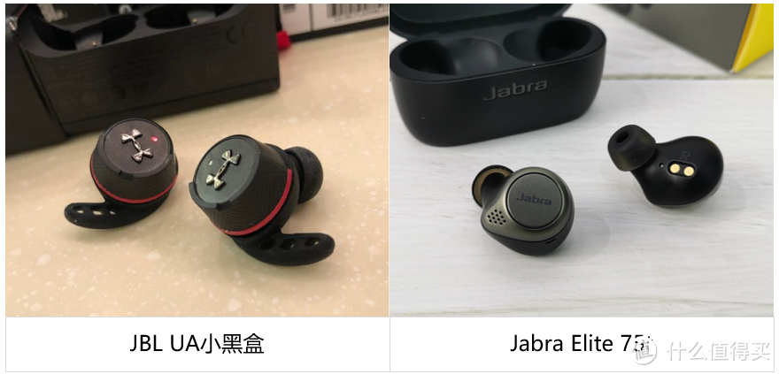 真无线蓝牙耳机测评：Jabra和JBL哪个好？