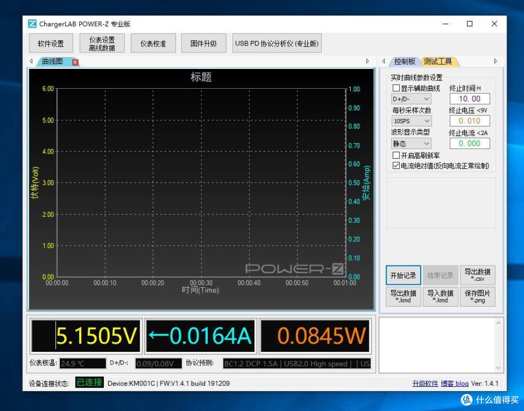 Power-Z充电测试仪开箱!实测65快充的腾讯黑鲨3