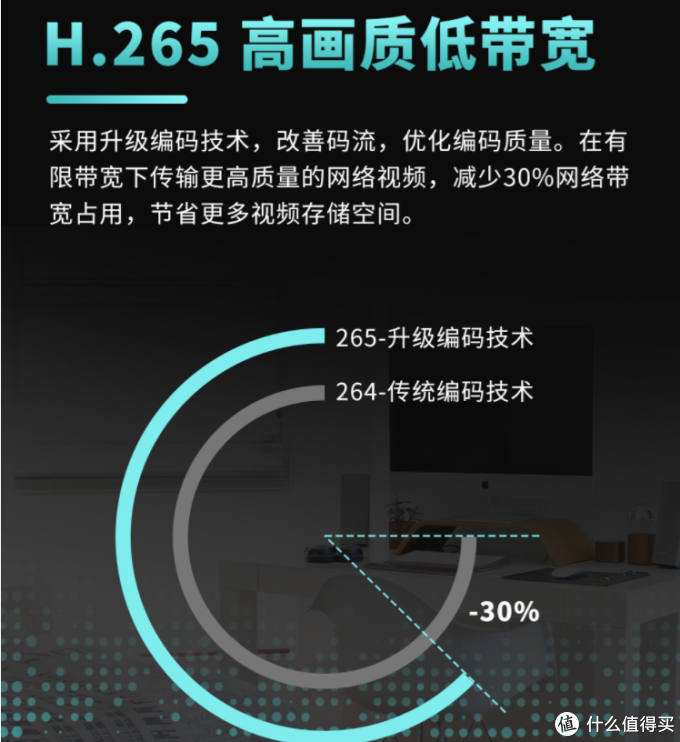 小蚁新品云台摄像机——太空人摄像头使用体验