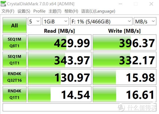 卡片大小,寓意祥瑞:希捷“颜”系列龙盘移动SSD 开箱赏析