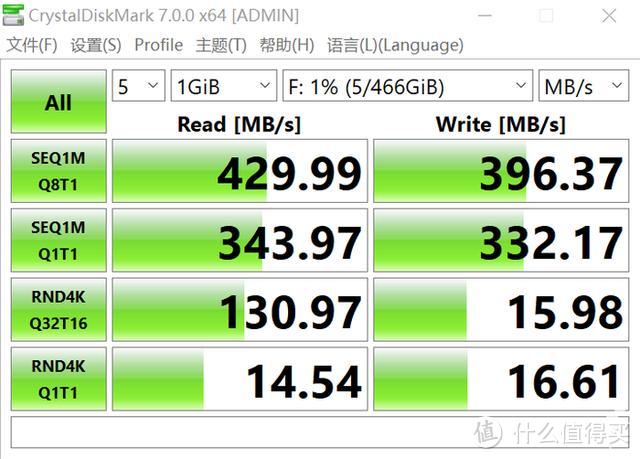 卡片大小，寓意祥瑞：希捷“颜”系列龙盘移动SSD 开箱赏析