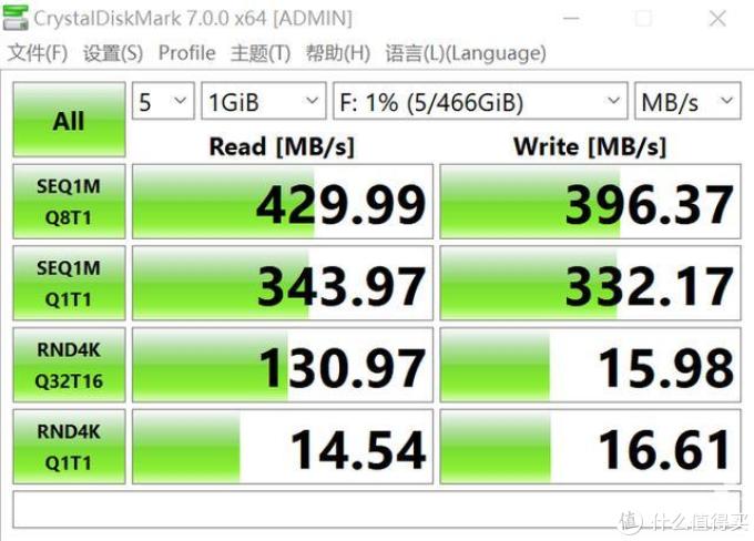 卡片大小，寓意祥瑞：希捷“颜”系列龙盘移动SSD 开箱赏析