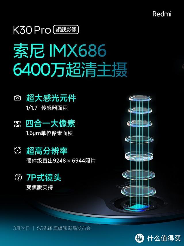 联想T34w-20显示器上架；Redmi K30 Pro发布会有多款新品推出