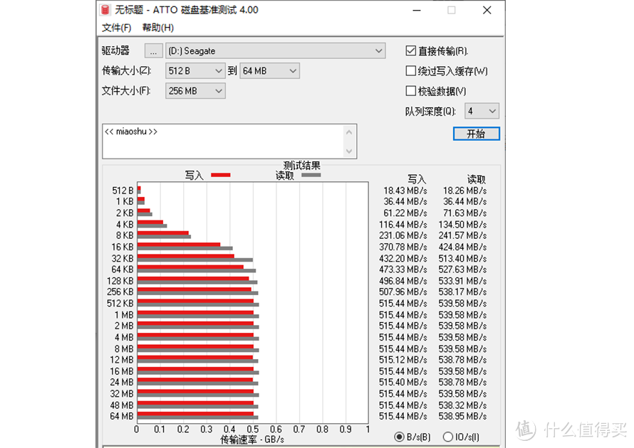 让商务人士效率成倍提升：希捷酷鱼飞翼(Fast)固态硬盘评测