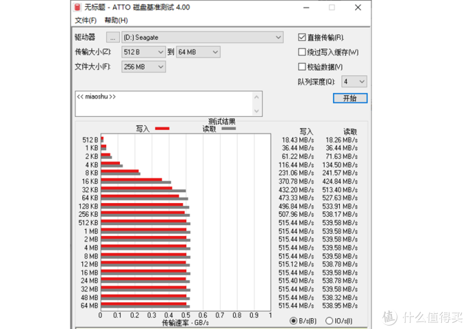 让商务人士效率成倍提升：希捷酷鱼飞翼(Fast)固态硬盘评测