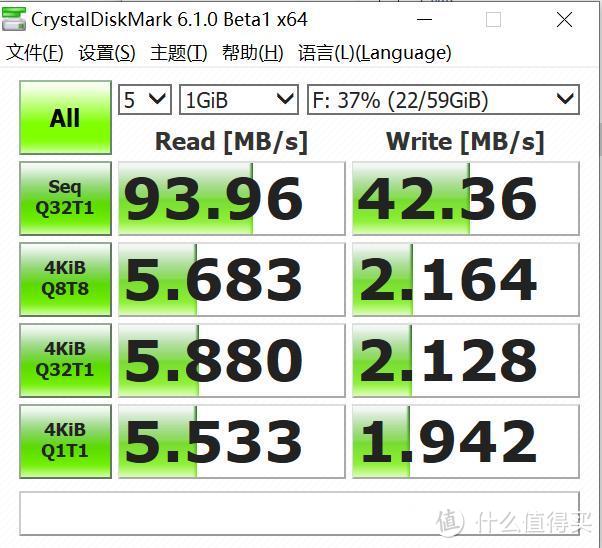 快得跟固态一样的SD卡，你是否考虑入手？