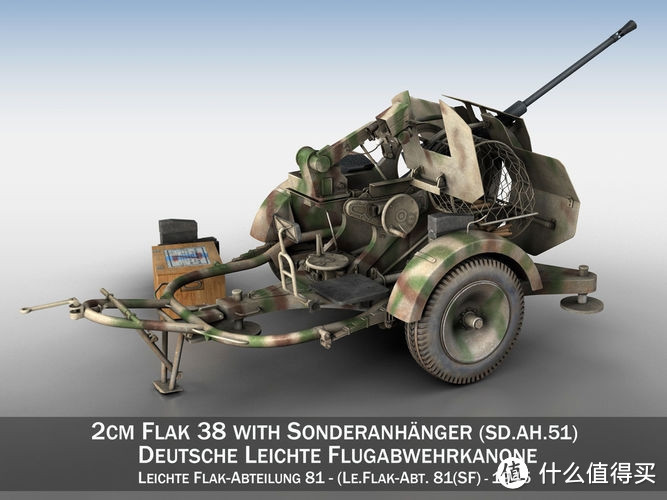 在表述火炮口径时，德国人常用厘米(之前88炮外文资料上一般也写的是8.8cm Flak 36)，而为了方便大家阅读，我都改为大家熟悉的美苏常用的毫米表述火炮口径