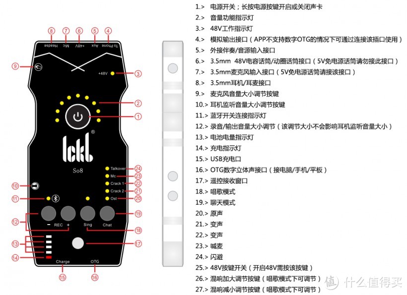 ICKB SO8 多功能便携式手机直播声卡试用分享