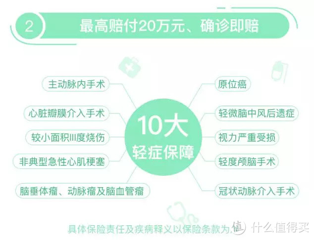 6亿用户加入的平台，轻松保的产品值不值得买？