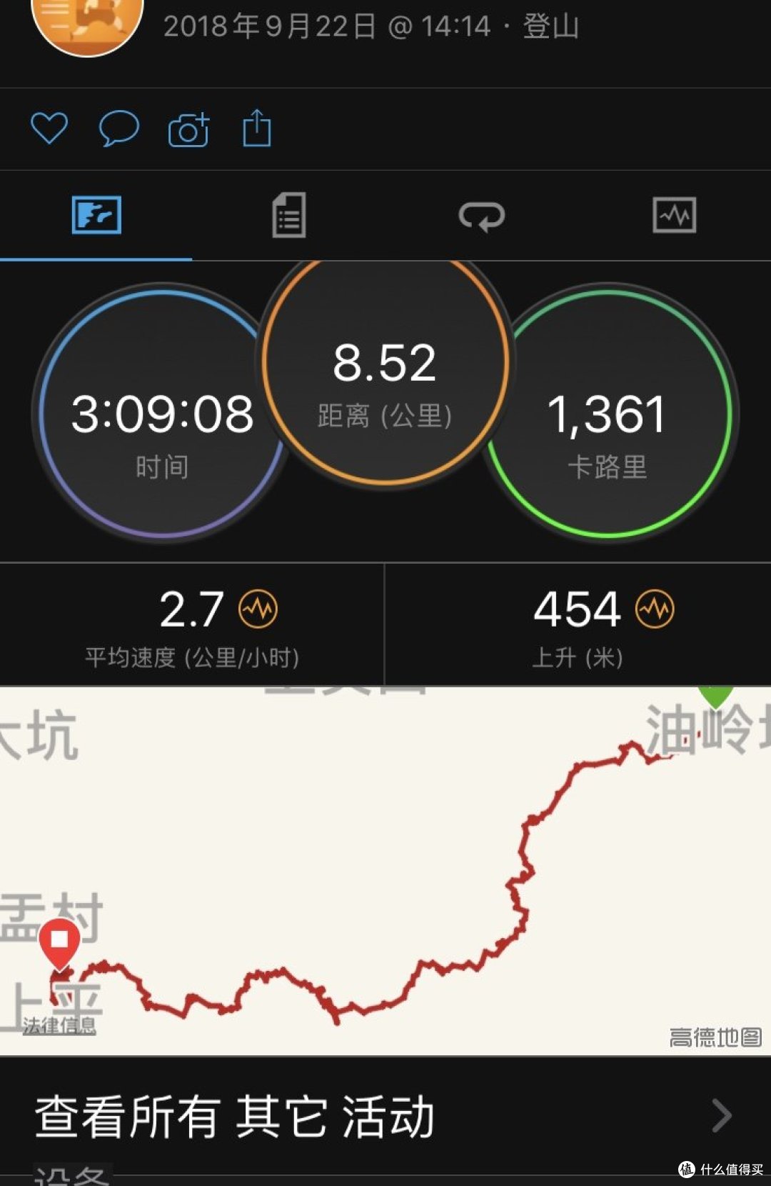回忆之仙居县公盂村(浙江的香格里拉)
