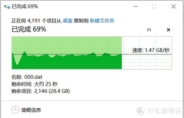 朗科绝影N930E固态硬盘，2个月使用体验，效果怎么样？