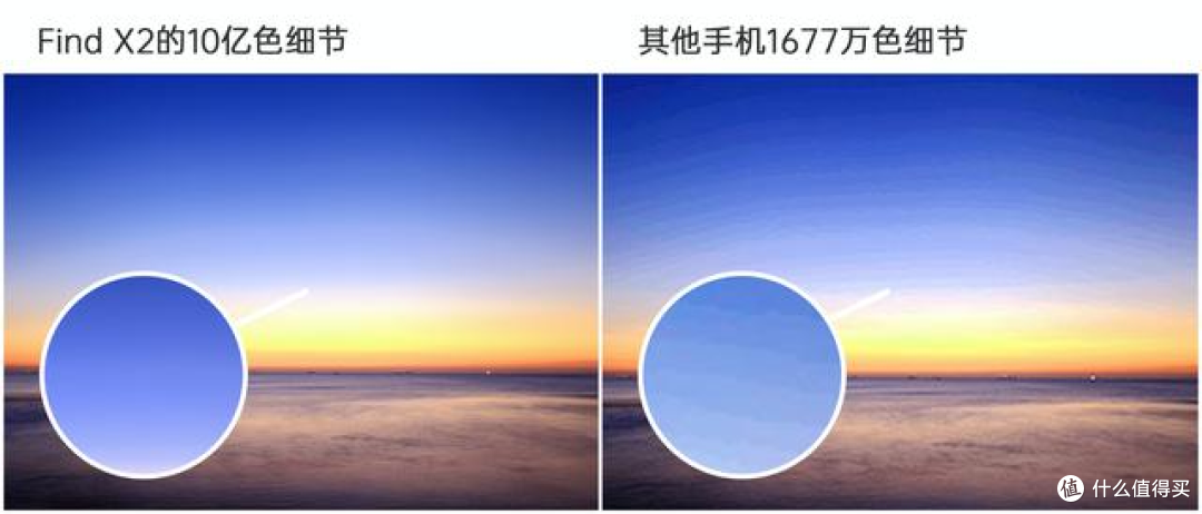 华为P40屏幕或成遗憾，OPPO Find X2系列120Hz超感屏坐稳最强屏幕？