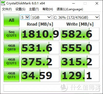 用了三年的系统盘换掉了，最后一项测试结果令我吃惊！