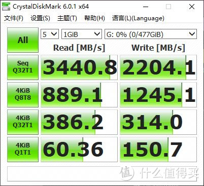 用了三年的系统盘换掉了，最后一项测试结果令我吃惊！