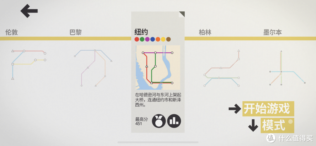 限免的Mini Metro好玩嘛？