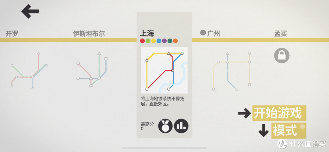 限免的Mini Metro好玩嘛？