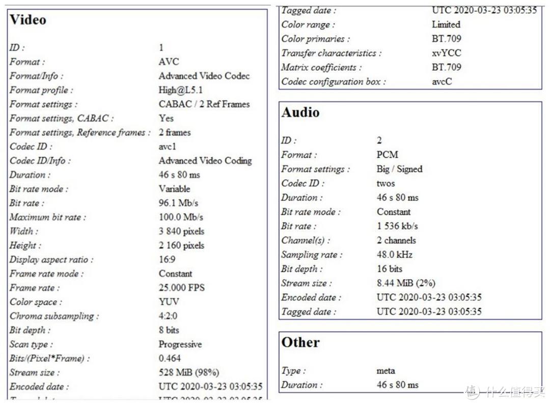 换个方式谈体验，雷克沙Lexar 1667x 升级版兼容性测试