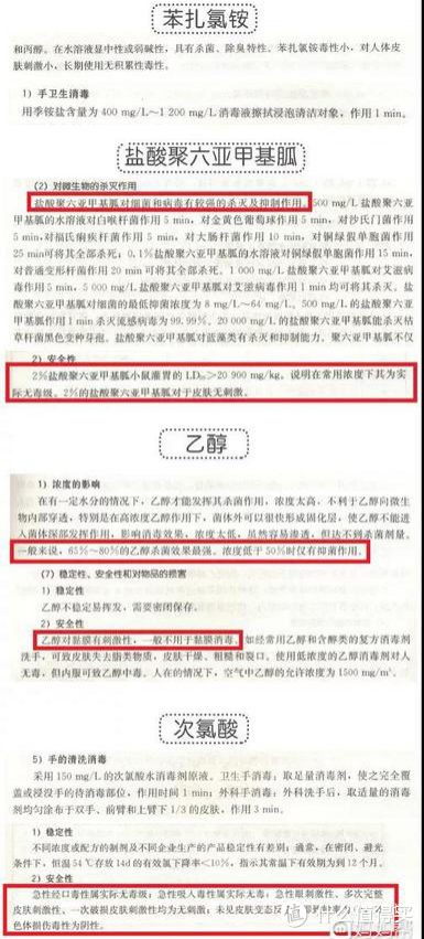 你用的洗手液到底有没有效果？15款免洗洗手液深度测评！