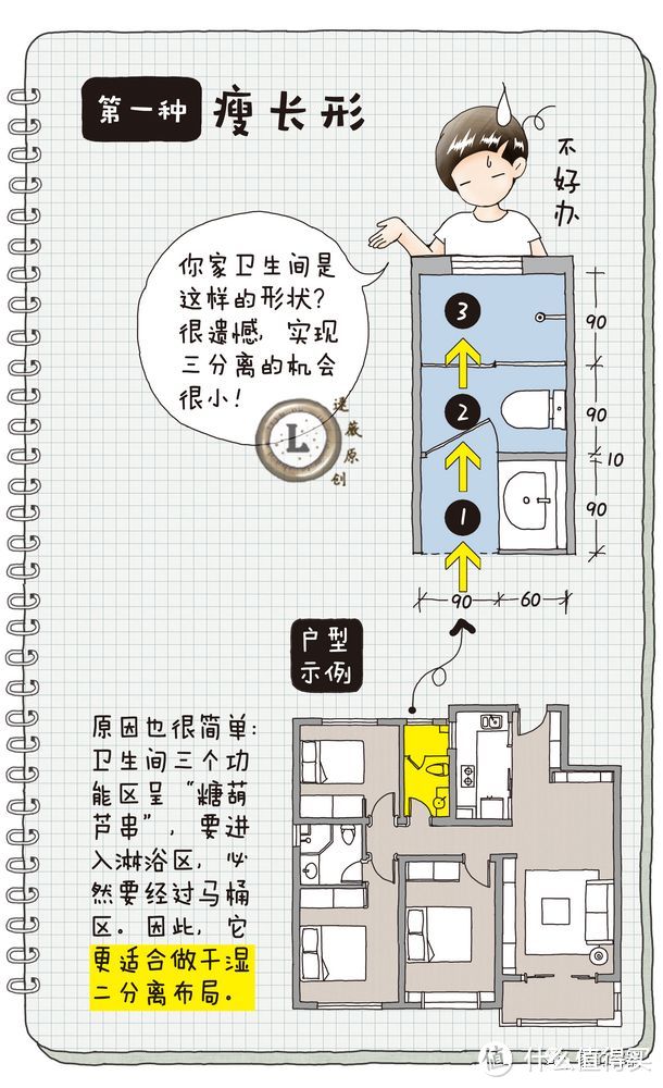 转自家的容器公众号