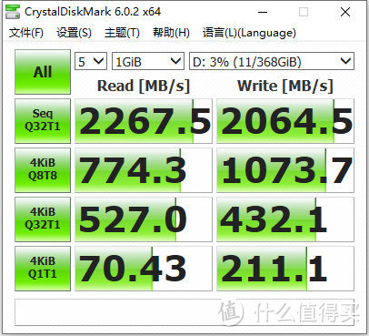 【擺评】金士顿3733的骇客神条是不是那么神？A2000这SSD性能又咋样？