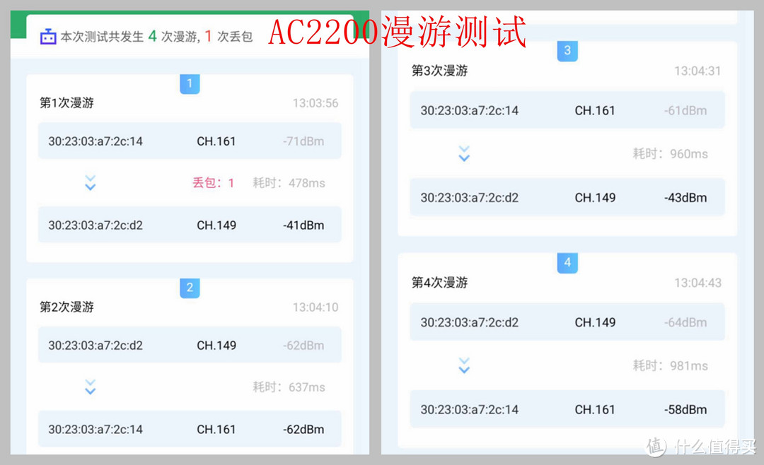 大户型网络覆盖Mesh组网实测，AC or AX下组网有什么不同