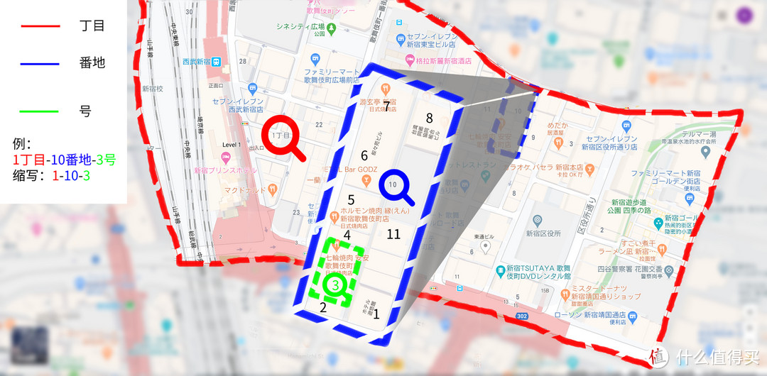 丁目可以认为是街道，番地则是弄或街区，号就是建筑编号了 例：1丁目-10番地-3号楼