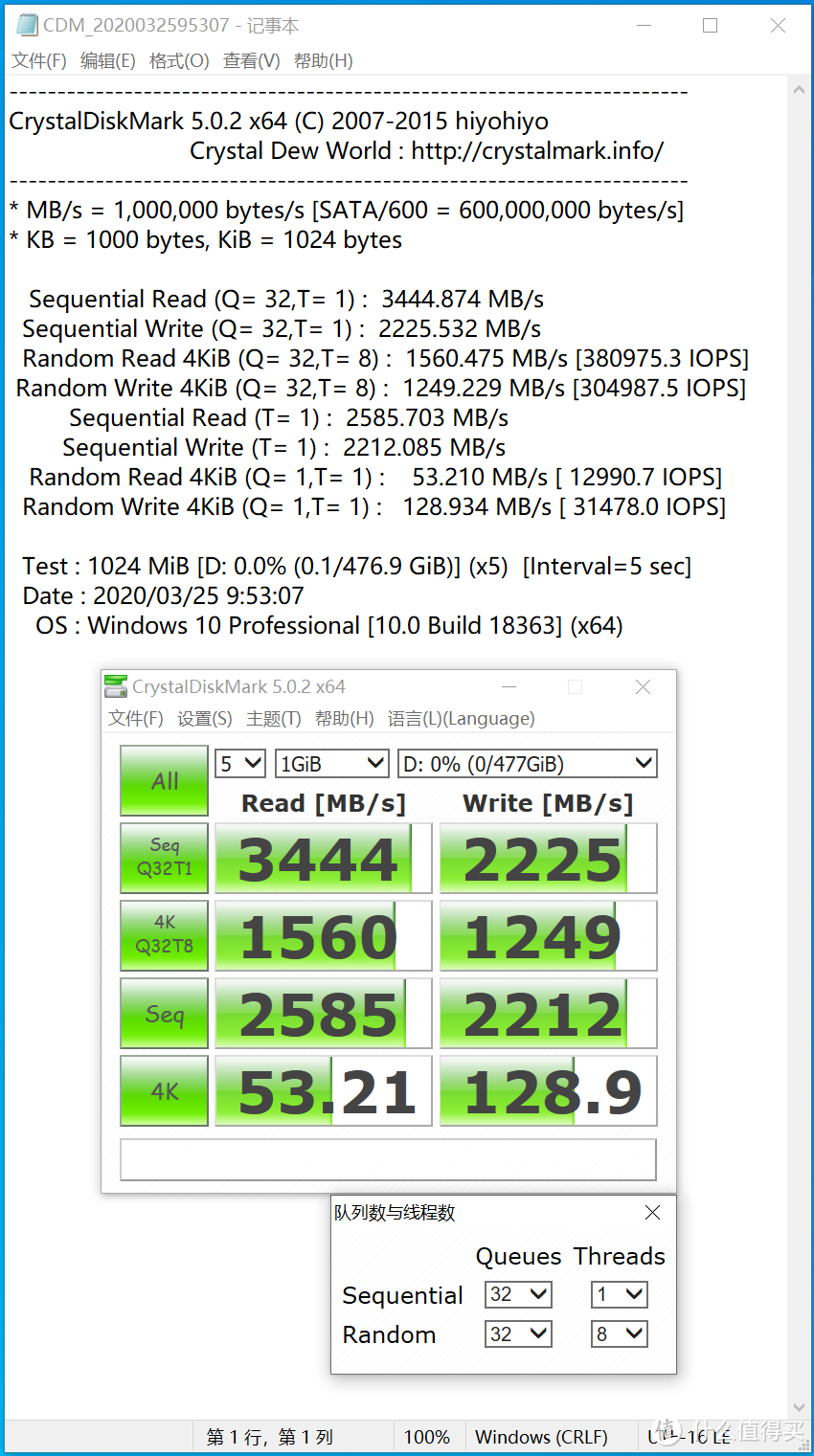 铠侠原厂太子的质变--浦科特Plextor M9PeGN Plus 512GB评测。