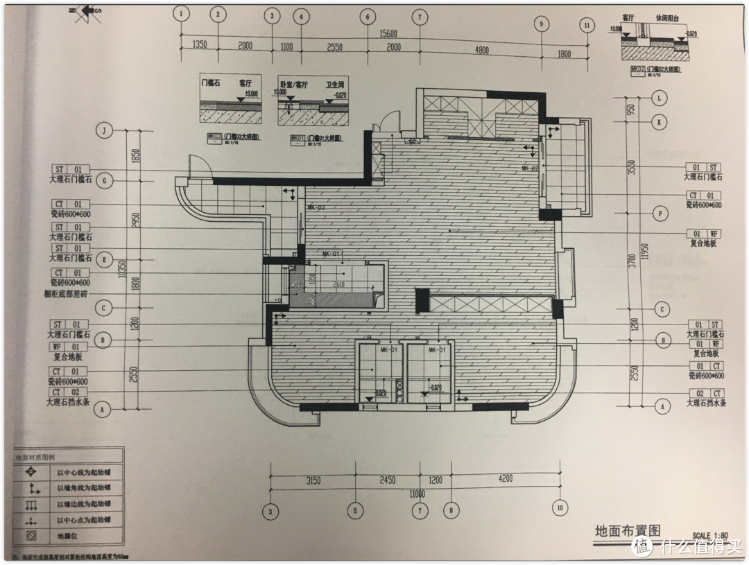 地面布置图