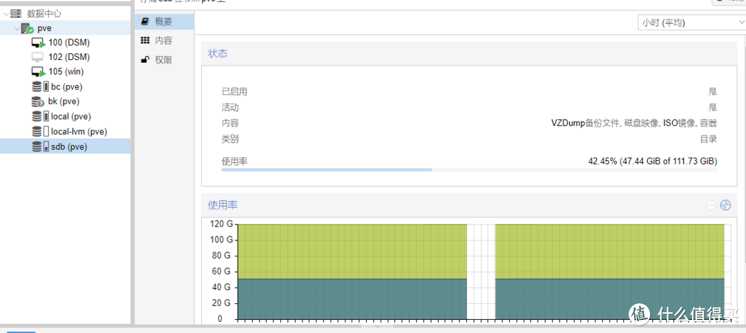 迁移WIN10和VMW虚拟机到ProXmoX VE（二）：PVE设置和迁移windows