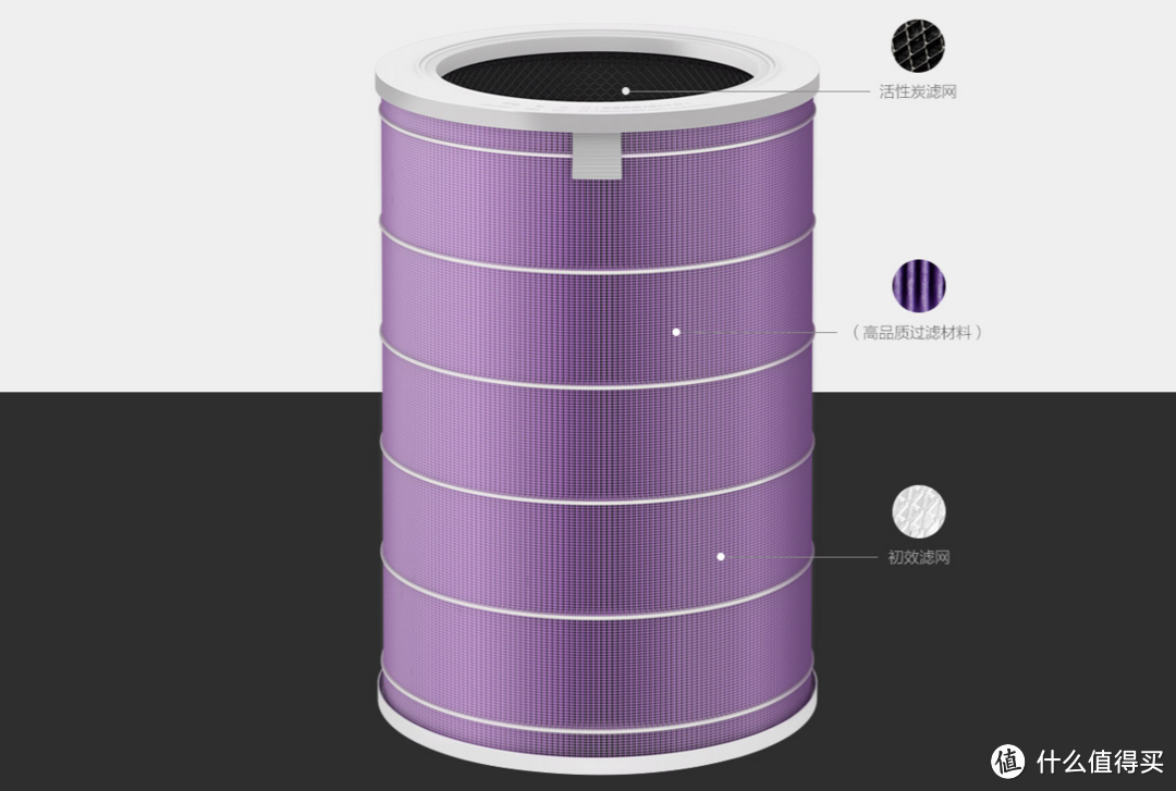 洁净呼吸！米家空气净化器入手最佳时机：为了健康很值