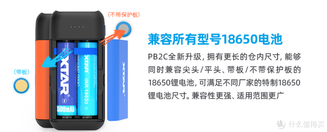 户外爱好者的实用利器-XTAR PB2C18650移动电源