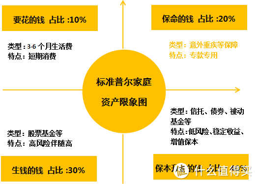 全球金融危机，感觉事情并不简单