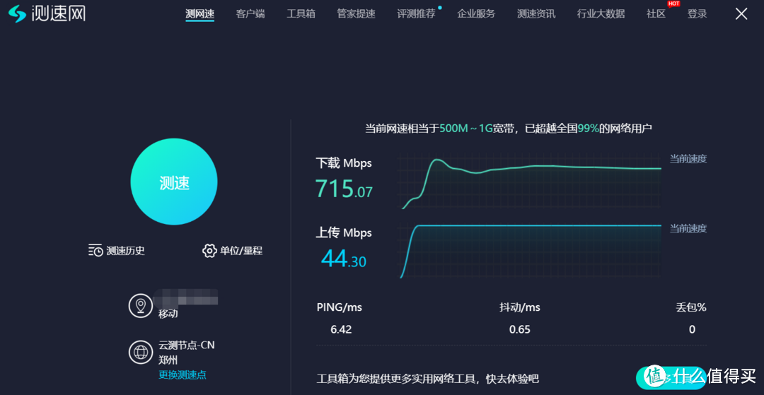 有线连接R6300V2测试结果