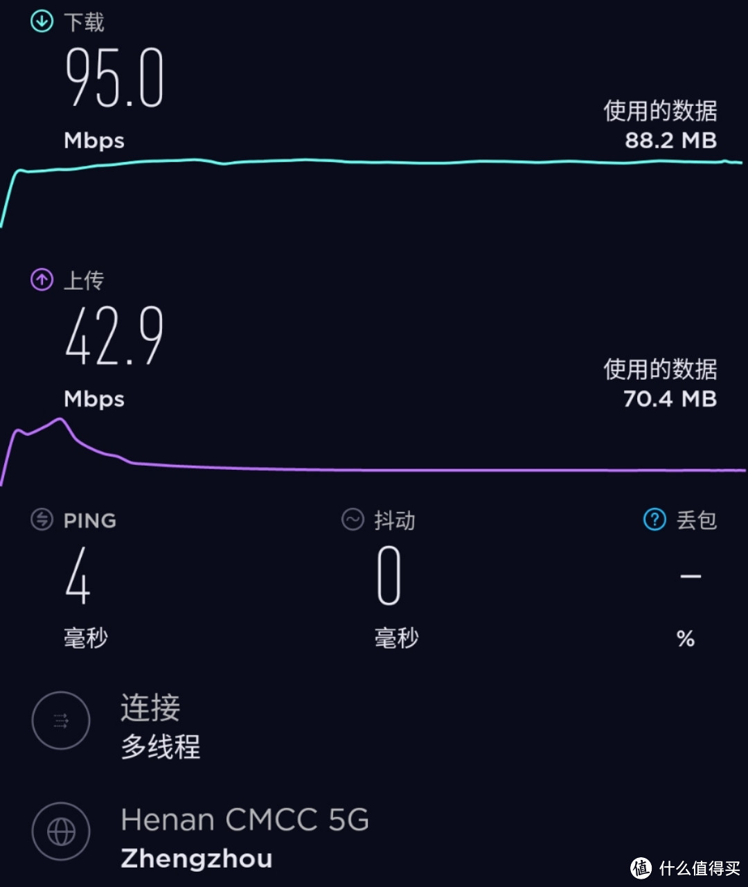 距离节点2 11米无阻隔