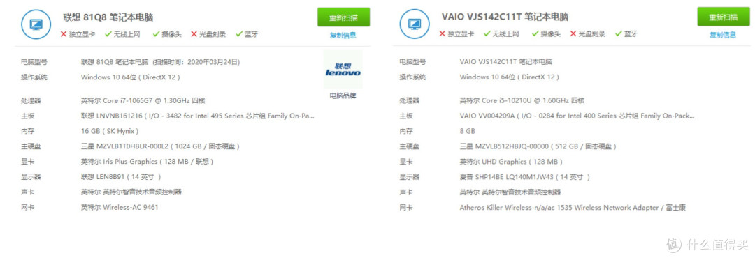 万元轻薄本，谁才是真的生产力工具—联想S940及VAIO SX14详评