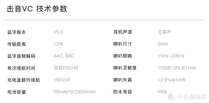 超长续航，运动好伴侣！击音VC无线蓝牙耳机体验