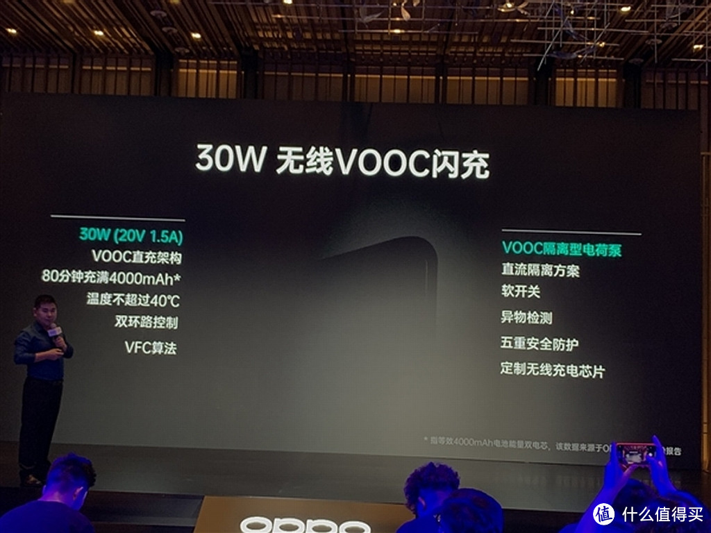 OPPO 40W无线充电技术即将商用化，ACE2有望搭载