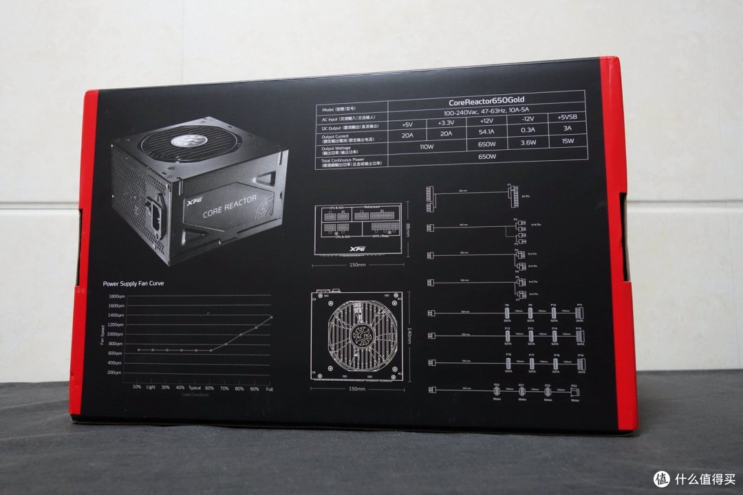 短身板有内涵,威刚XPG CR650G金牌全模组电源上手