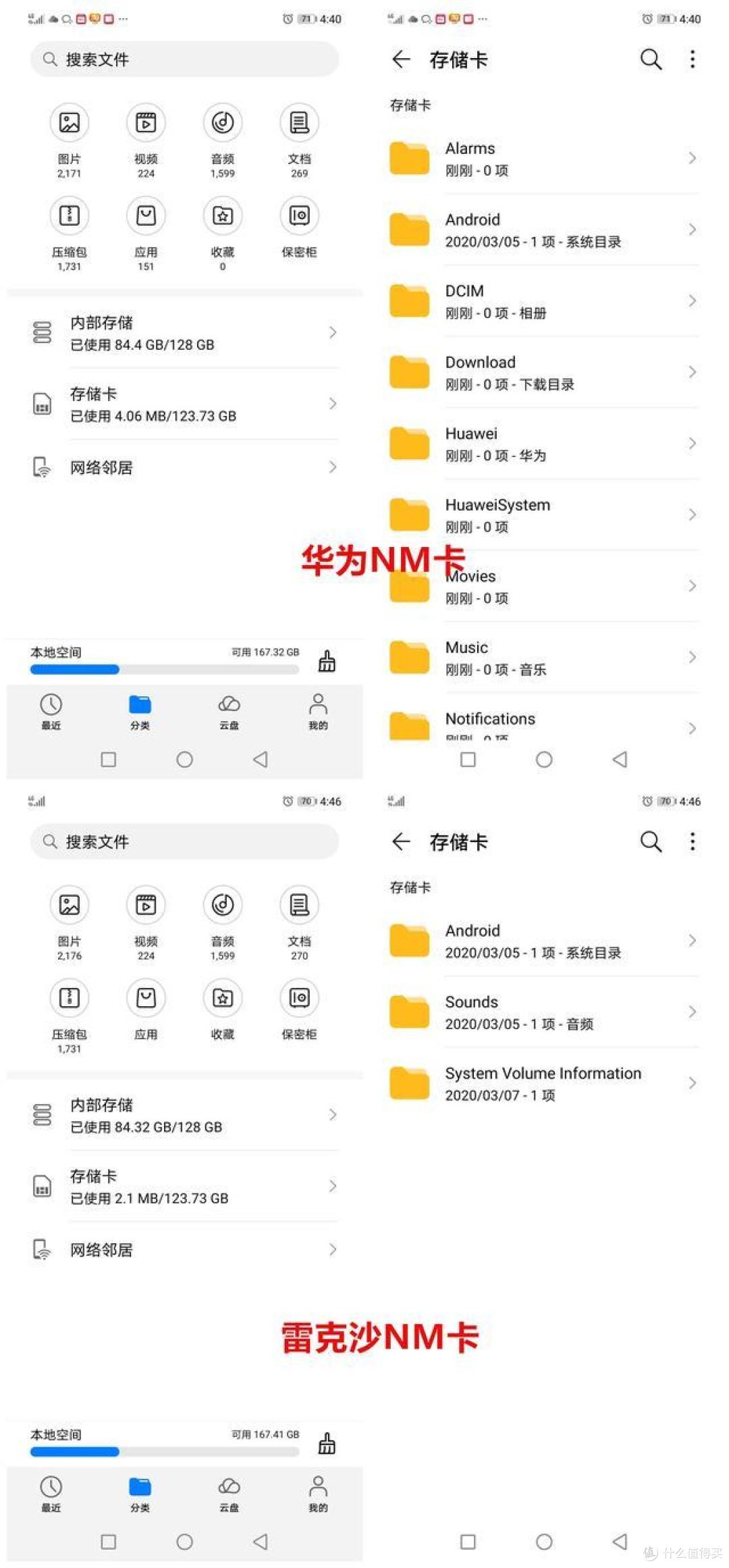 厂家已跟进，雷克沙nCARD卡对比华为NM卡