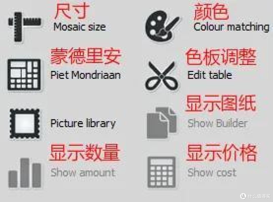 干货！乐高像素画新品售价1000+  ，看完这篇省了一大笔钱！