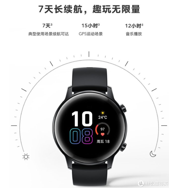 给女神送个有颜又有料的荣耀智能手表2，樱粉金超赞