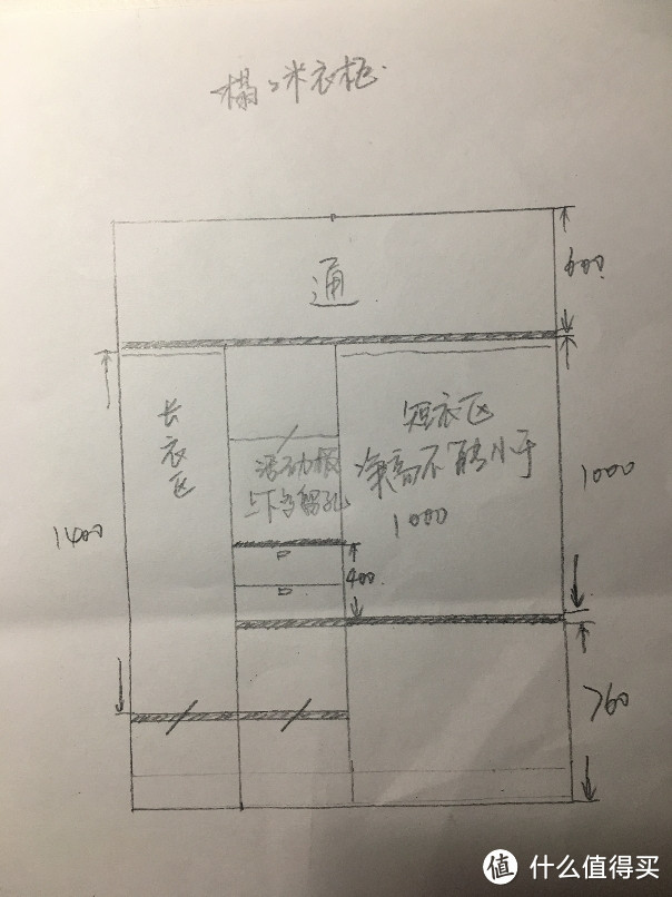 如何定制一个适合自己的衣柜——量身定做衣柜，步骤详细