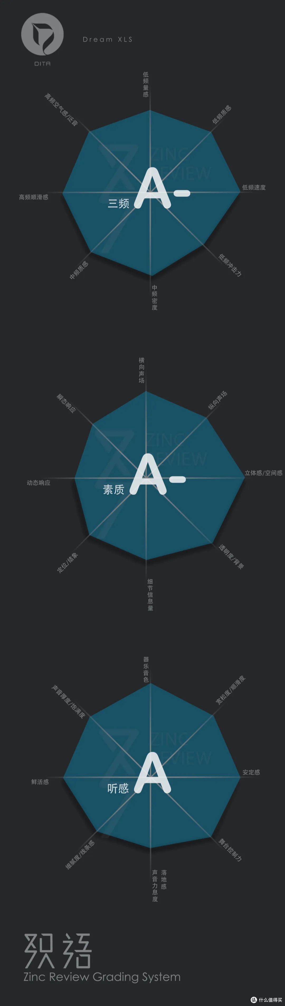 Dream XLS 你配拥有一个更「大」的梦
